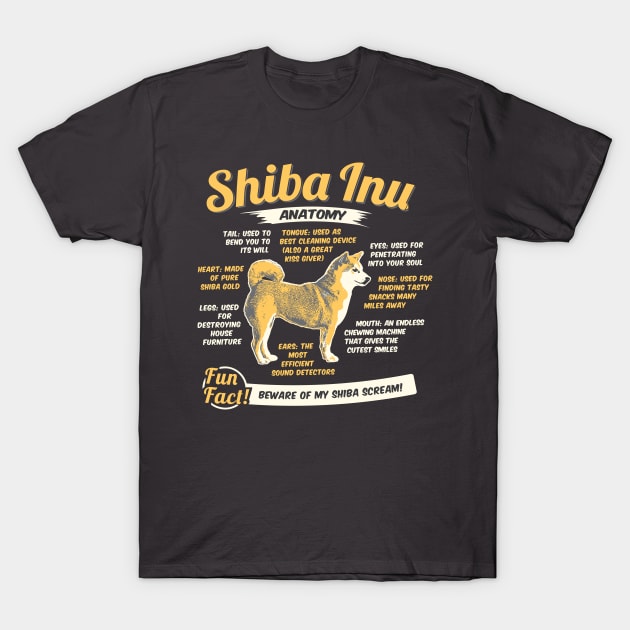 Anatomy of a Shiba Inu T-Shirt by dan89